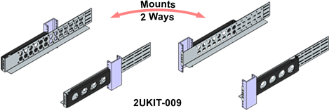 2 Post Rack Rails | RackSolutions